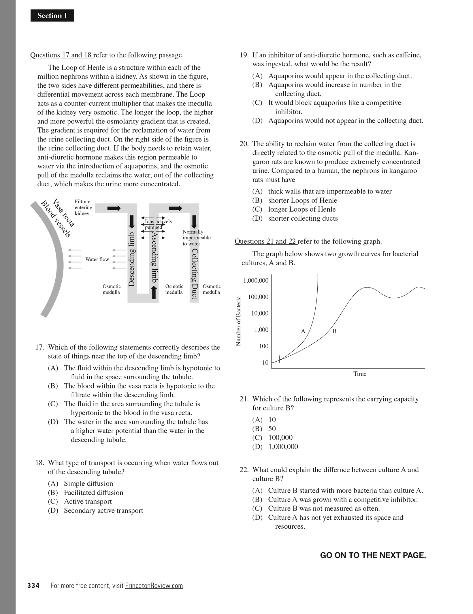 Extended ebook content for Princeton Review AP Biology Prep, 2021